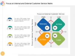 Internal Customer Services Product Clear Expectations Service