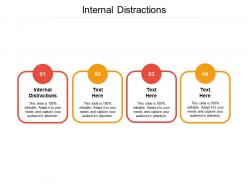 Internal distractions ppt powerpoint presentation model ideas cpb