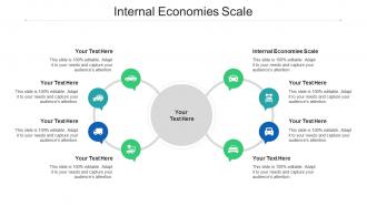 Internal Economies Scale Ppt Powerpoint Presentation Styles Slides Cpb