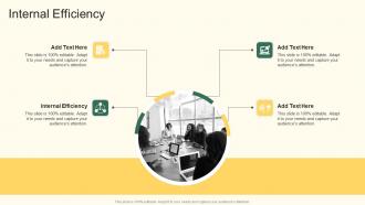 Internal Efficiency In Powerpoint And Google Slides Cpb