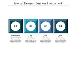 Internal elements business environment ppt powerpoint presentation summary background image cpb