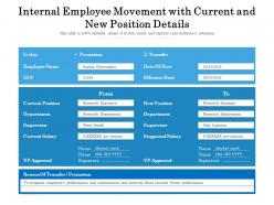 Internal employee movement with current and new position details