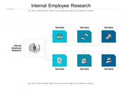 Internal employee research ppt powerpoint presentation inspiration design ideas cpb