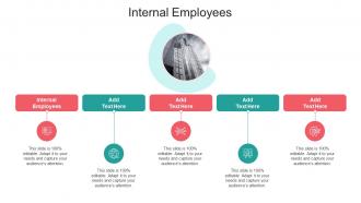 Internal Employees In Powerpoint And Google Slides Cpb