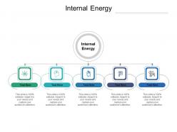 Internal energy ppt powerpoint presentation infographics example topics cpb