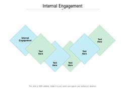 Internal engagement ppt powerpoint presentation inspiration outfit cpb
