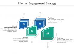 Internal engagement strategy ppt powerpoint presentation professional tips cpb