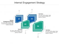 Internal engagement strategy ppt powerpoint presentation summary maker cpb