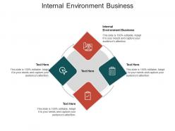 Internal environment business ppt powerpoint presentation ideas files cpb