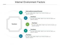 Internal environment factors ppt powerpoint presentation show images cpb