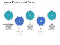 Internal environmental factors ppt powerpoint presentation portfolio graphics cpb