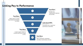 Internal Equity Fair Pay Within Organizations PPT Presentation AT Template Designed