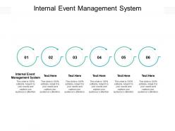 Internal event management system ppt powerpoint presentation professional clipart images cpb