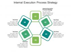 Internal execution process strategy ppt powerpoint presentation infographics graphic tips cpb