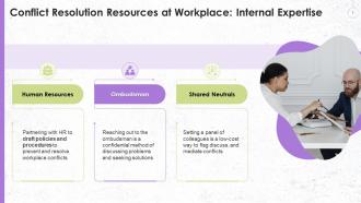 Internal Expertise To Resolve Workplace Conflicts Training Ppt
