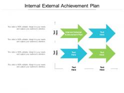 Internal external achievement plan ppt powerpoint presentation show infographics cpb