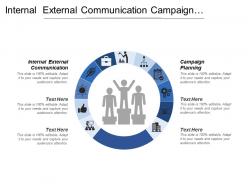 Internal external communication campaign planning strategic marketing plan