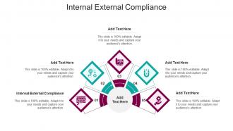 Internal External Compliance Ppt Powerpoint Presentation Inspiration Rules Cpb