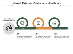 Internal external customers healthcare ppt powerpoint presentation model file formats cpb