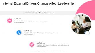 Internal External Drivers Change Affect Leadership In Powerpoint And Google Slides Cpb