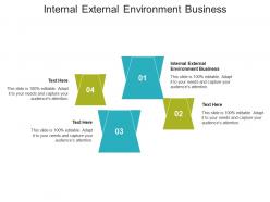 Internal external environment business ppt powerpoint presentation styles graphics pictures cpb