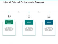 Internal external environments business ppt powerpoint presentation slides brochure cpb