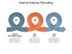 Internal external recruiting ppt powerpoint presentation infographic template cpb
