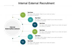Internal external recruitment ppt powerpoint presentation layouts graphic tips cpb