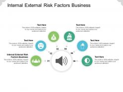 Internal external risk factors business ppt powerpoint presentation icon master slide cpb