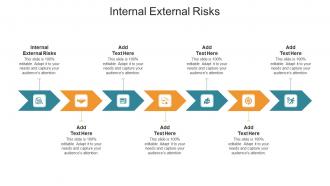 Internal External Risks In Powerpoint And Google Slides Cpb