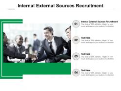 Internal external sources recruitment ppt powerpoint presentation portfolio show cpb