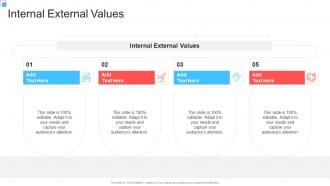 Internal External Values In Powerpoint And Google Slides Cpb
