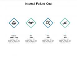 Internal failure cost ppt powerpoint presentation ideas shapes cpb