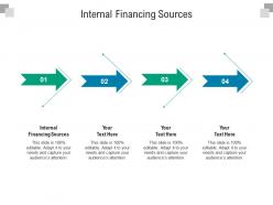 Internal financing sources ppt powerpoint presentation inspiration deck cpb