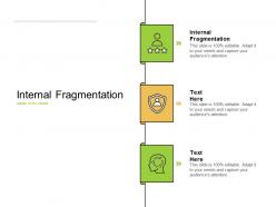 Internal fragmentation ppt powerpoint presentation infographics format ideas cpb