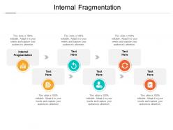 Internal fragmentation ppt powerpoint presentation styles slides cpb