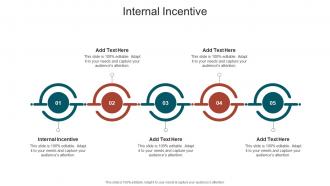 Internal Incentive In Powerpoint And Google Slides Cpb