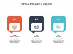 Internal influence examples ppt powerpoint presentation infographic template inspiration cpb