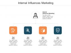 Internal influences marketing ppt powerpoint presentation gallery microsoft cpb