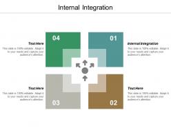 Internal integration ppt powerpoint presentation infographic template inspiration cpb