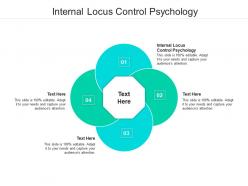 Internal locus control psychology ppt powerpoint presentation ideas themes cpb
