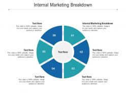 Internal marketing breakdown ppt powerpoint presentation inspiration gallery cpb