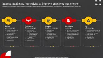 Internal Marketing Campaigns Improve Internal Marketing Strategy To Increase Brand Awareness MKT SS V