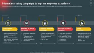 Internal Marketing Campaigns To Improve Employee Internal Marketing To Increase Employee