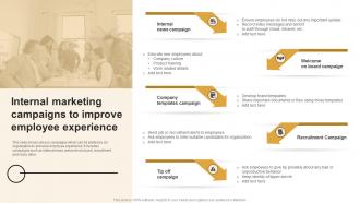 Internal Marketing Campaigns To Improve Marketing Plan To Decrease Employee Turnover Rate MKT SS V