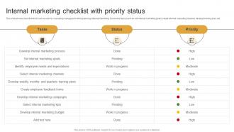Internal Marketing Checklist With Priority Marketing Plan To Decrease Employee Turnover Rate MKT SS V