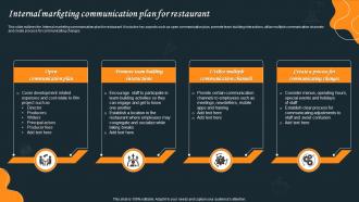 Internal Marketing Communication Plan For Restaurant