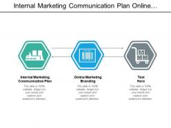 Internal marketing communication plan online marketing branding organizational resilience cpb