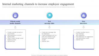 Internal Marketing Plan Internal Marketing Channels To Increase Employee MKT SS V