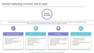Internal Marketing Plan Internal Marketing Overview And Its Types MKT SS V